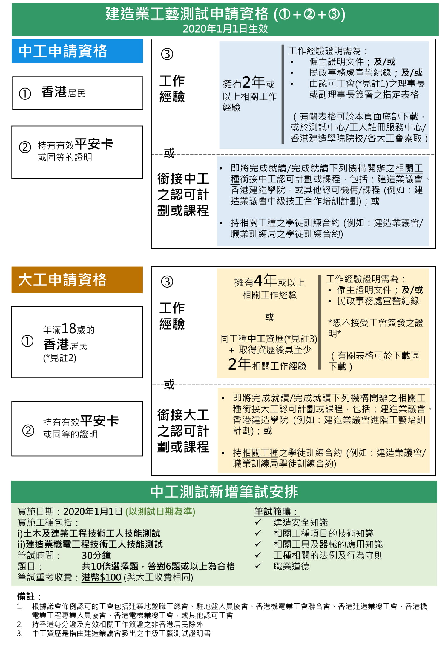 webpage-info_v6_20191011-1.jpg