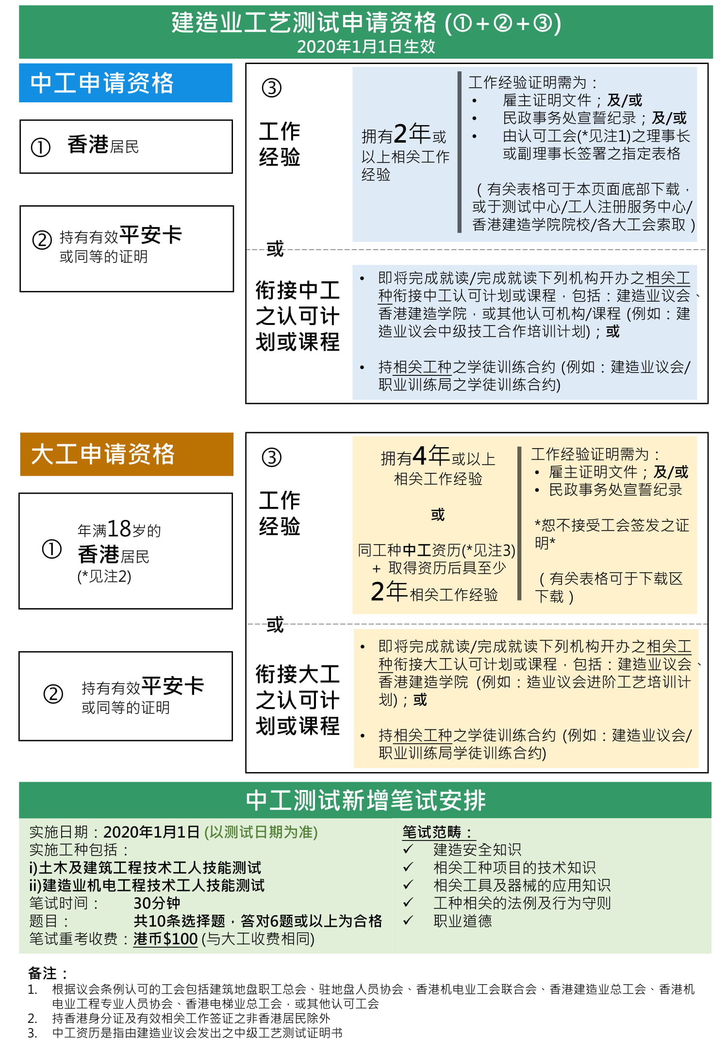 webpage-info_v6_20191011-2.jpg