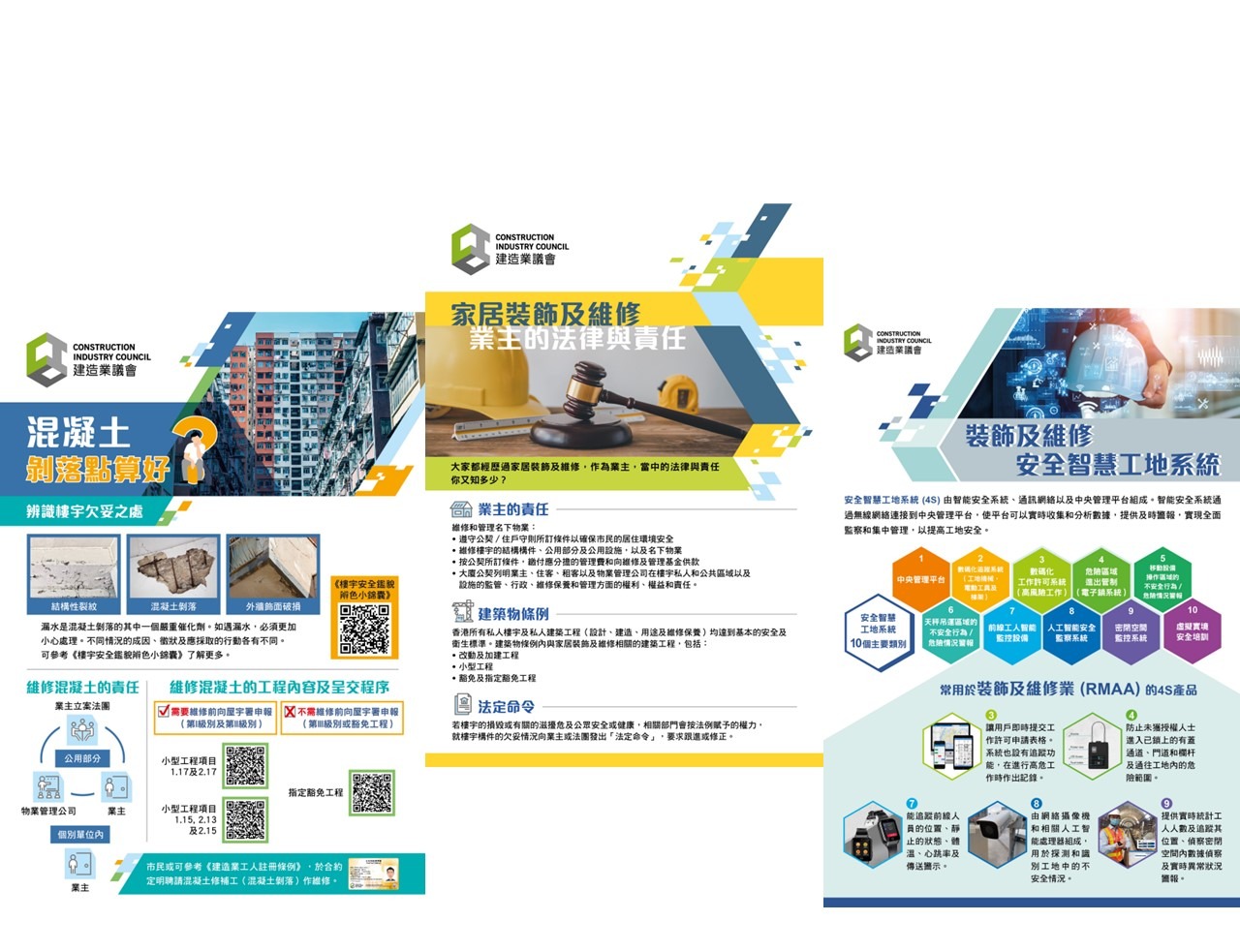 RMAA Publications