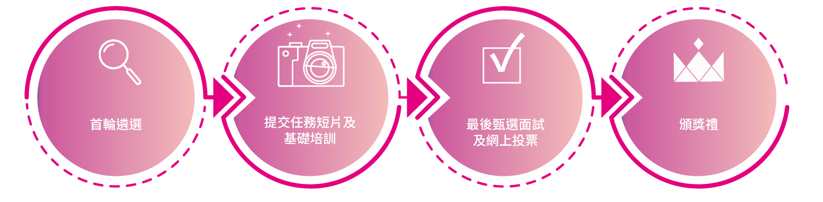 Real time_Timeline_chinese.jpg