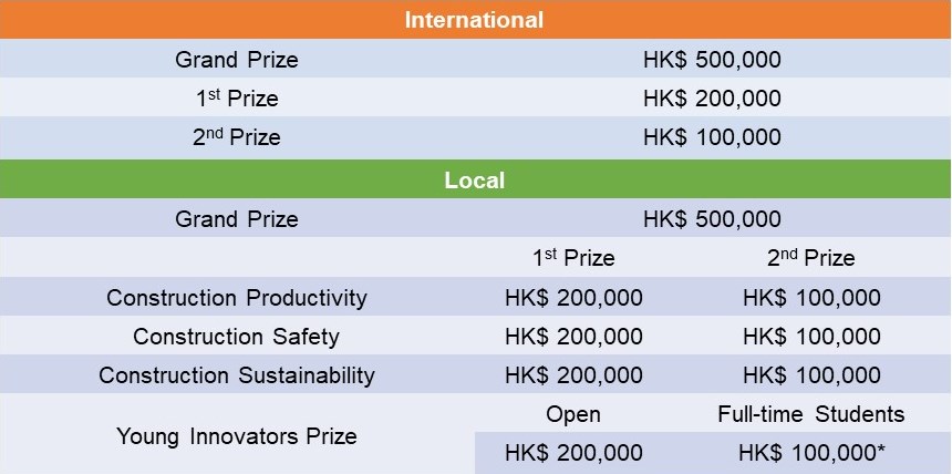 InnoA 2022 - Prizes E.jpg