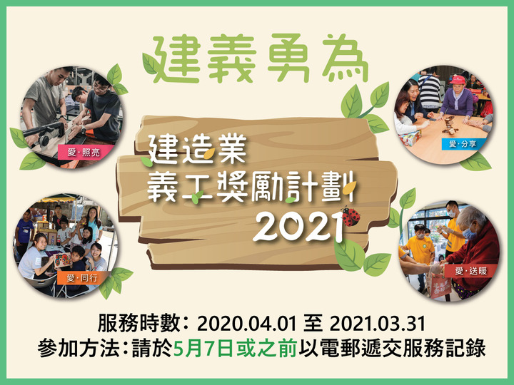 Construction Industry Council