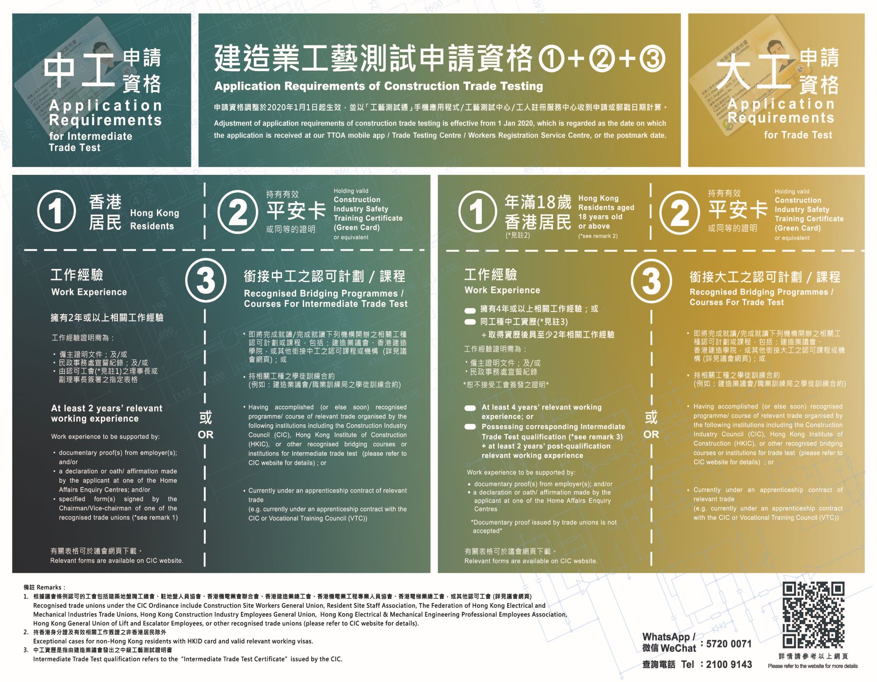 Final leaflet for 2020 adjustment P2s.jpg