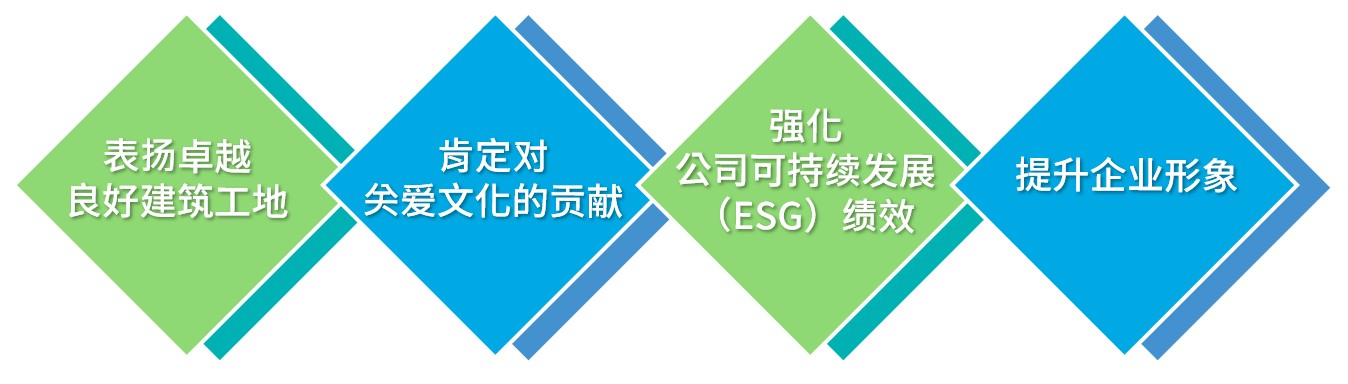 Benefit Graphic_main.jpg